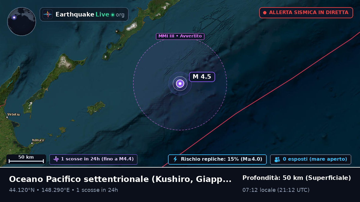 Oceano Pacifico settentrionale (Giappone)