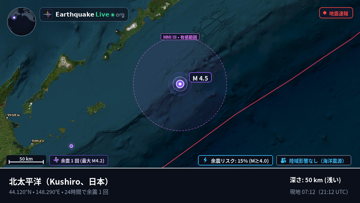 北太平洋 (日本)