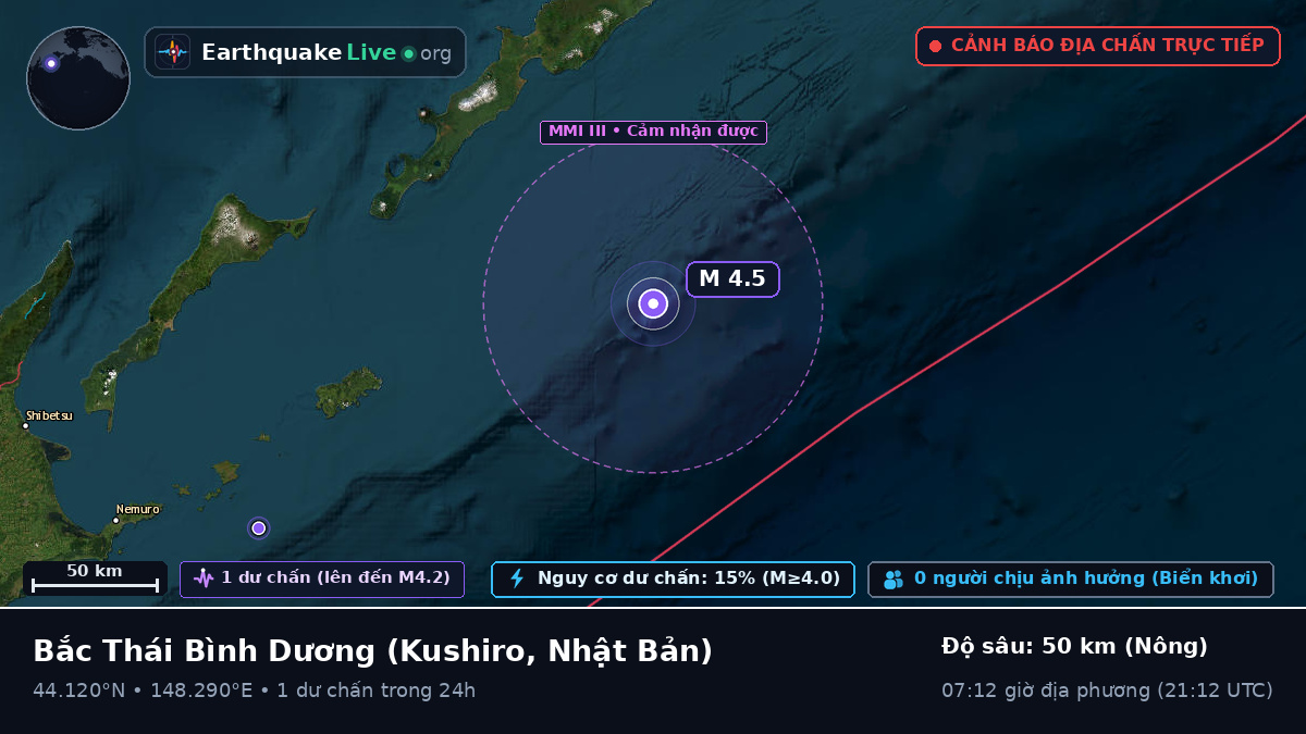 Bắc Thái Bình Dương (Nhật Bản)