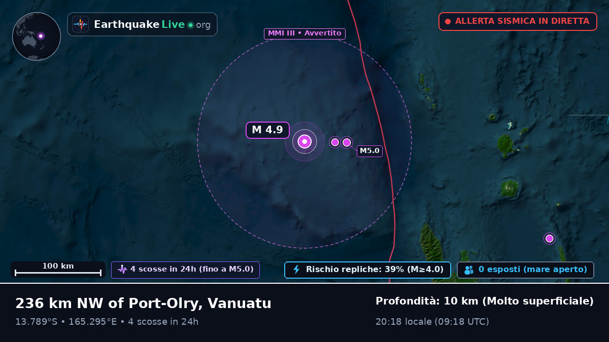 Oceano Pacifico meridionale (Vanuatu)