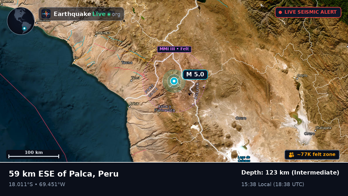 Tacna, Peru