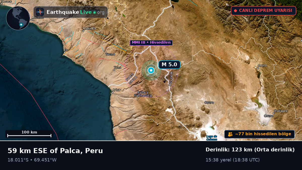 Tacna, Peru