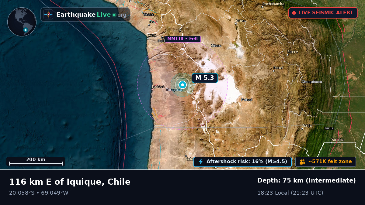 Tarapacá, Chile
