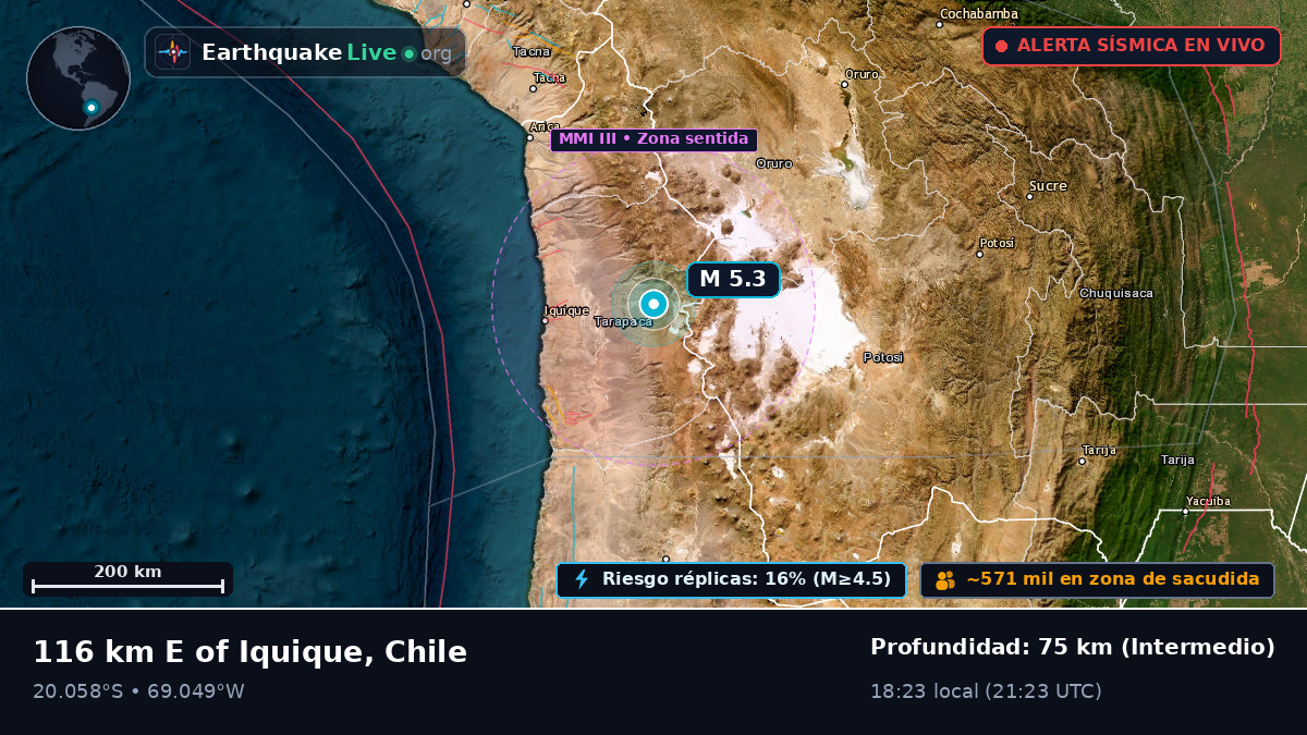 Tarapacá, Chile