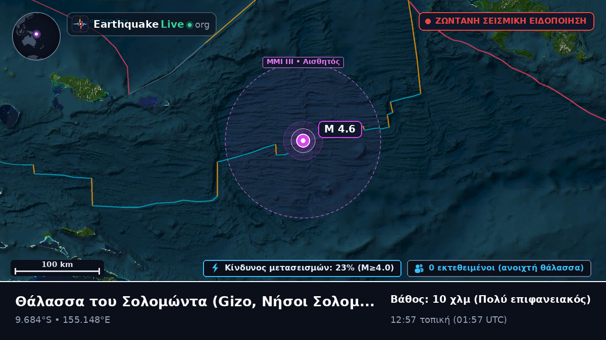 Θάλασσα του Σολομώντα (Νήσοι Σολομώντα)