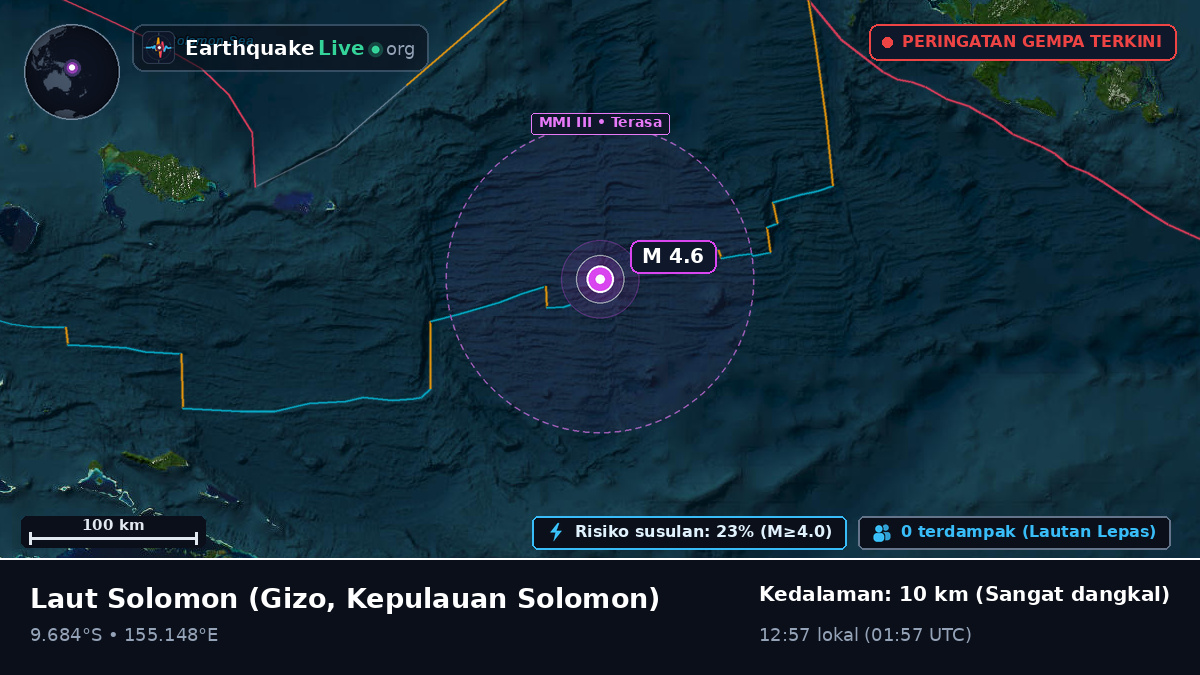 Laut Solomon (Kepulauan Solomon)