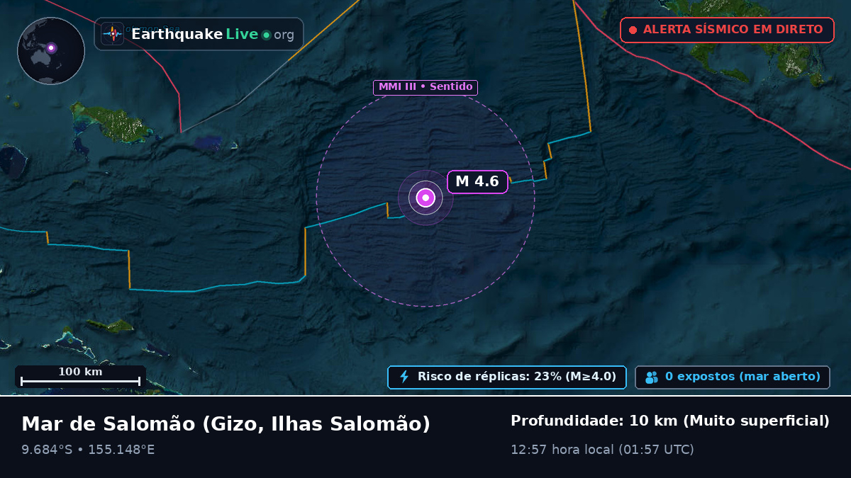 Mar de Salomão (Ilhas Salomão)