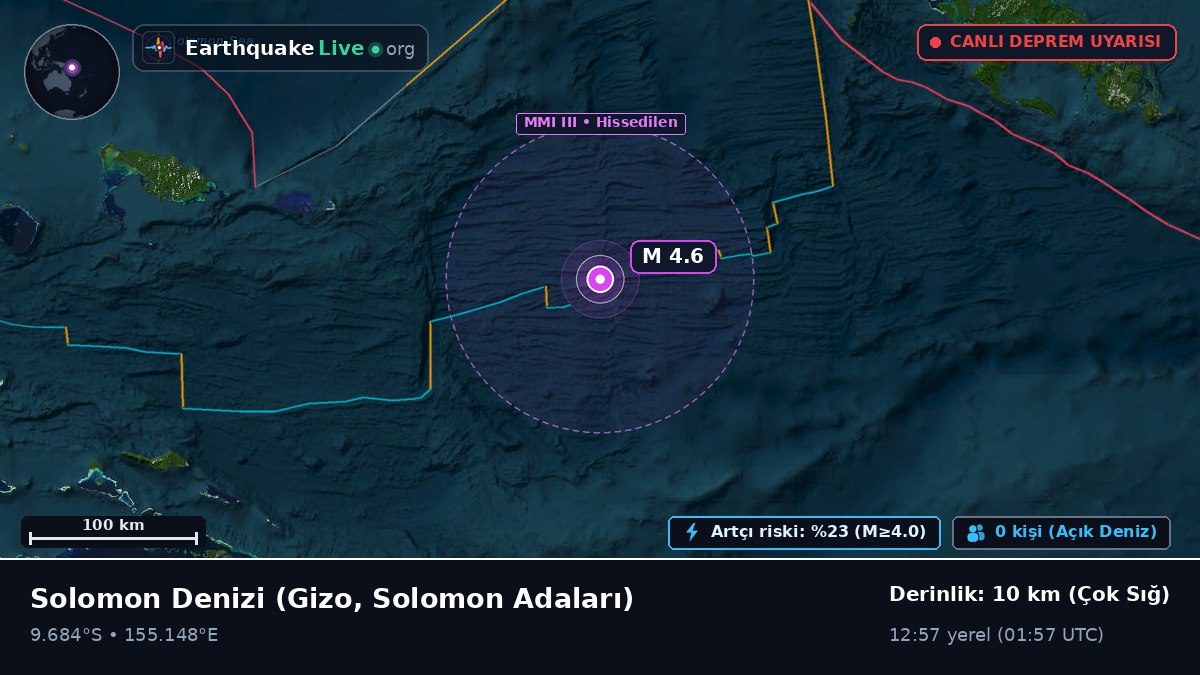 Solomon Denizi (Solomon Adaları)