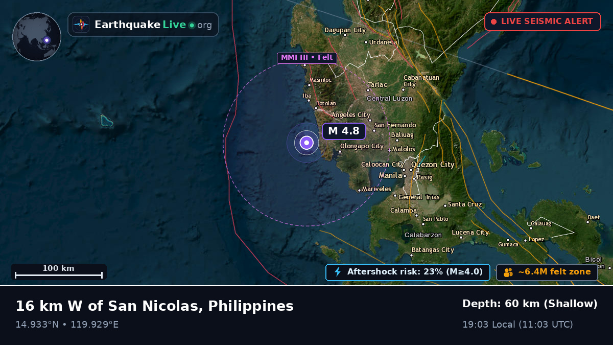 South China Sea (Philippines)
