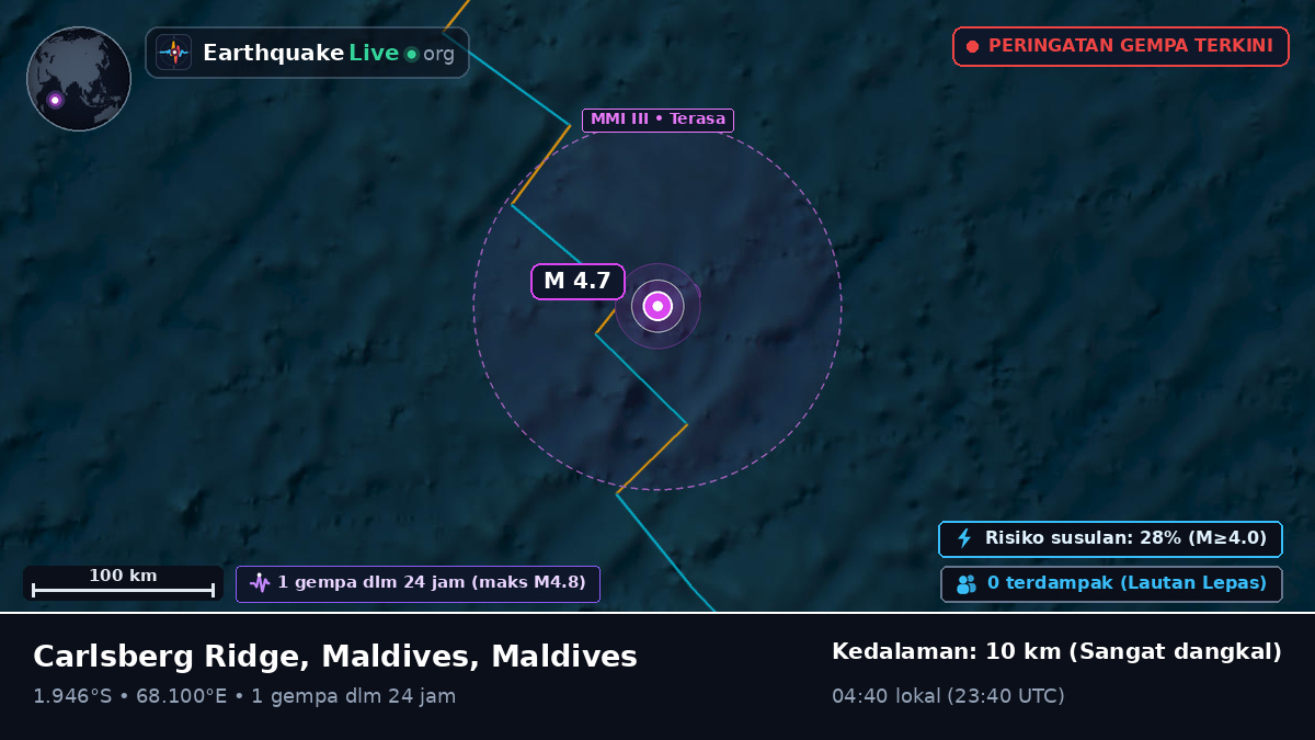 Samudra Hindia (Maldives)