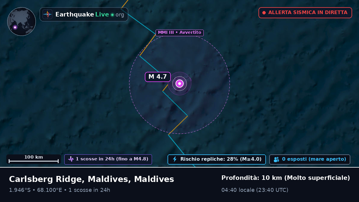 Oceano Indiano (Maldives)