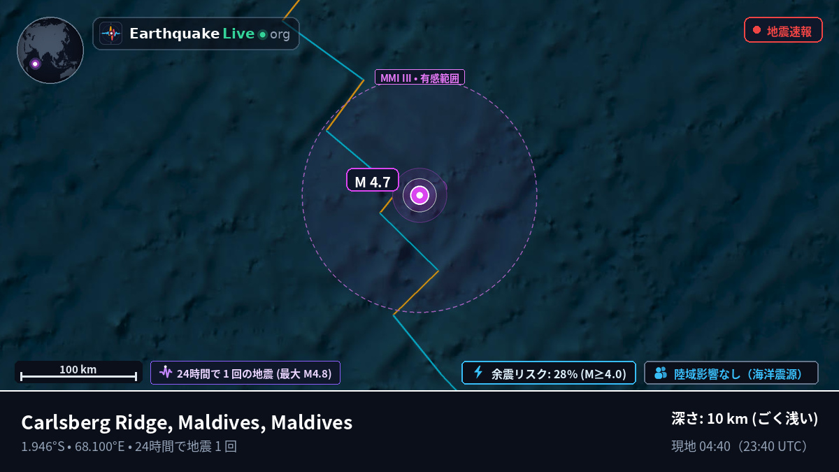 インド洋 (Maldives)