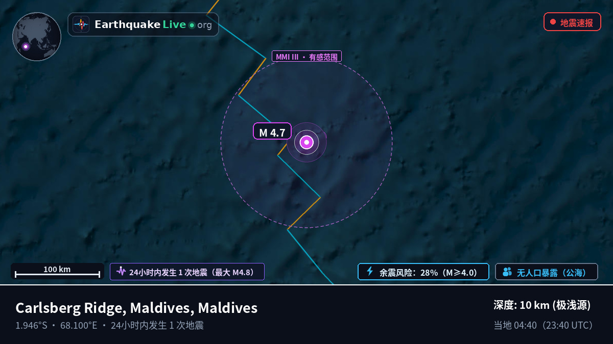 印度洋 (Maldives)