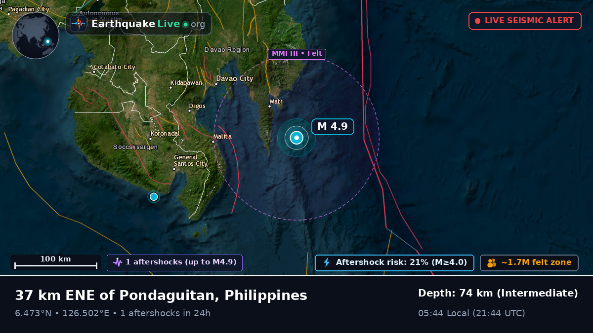 Philippine Sea (Philippines)