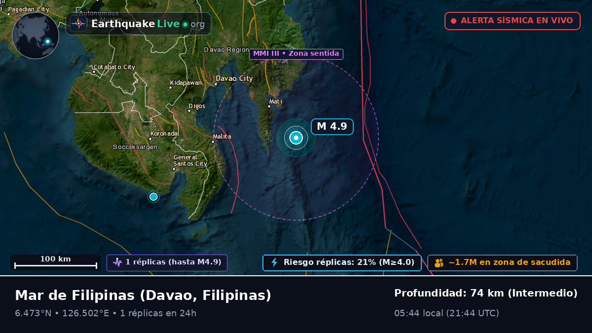 Mar de Filipinas (Filipinas)