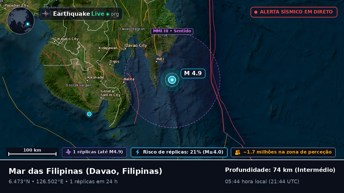Mar das Filipinas (Filipinas)