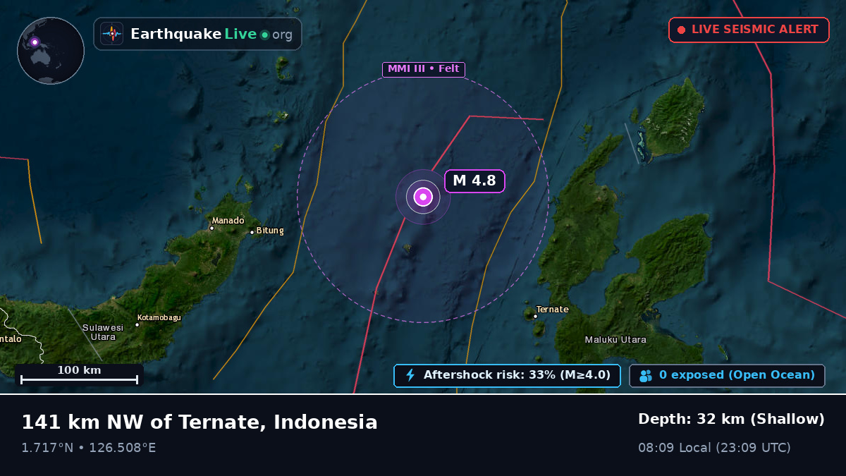 Molucca Sea (Indonesia)
