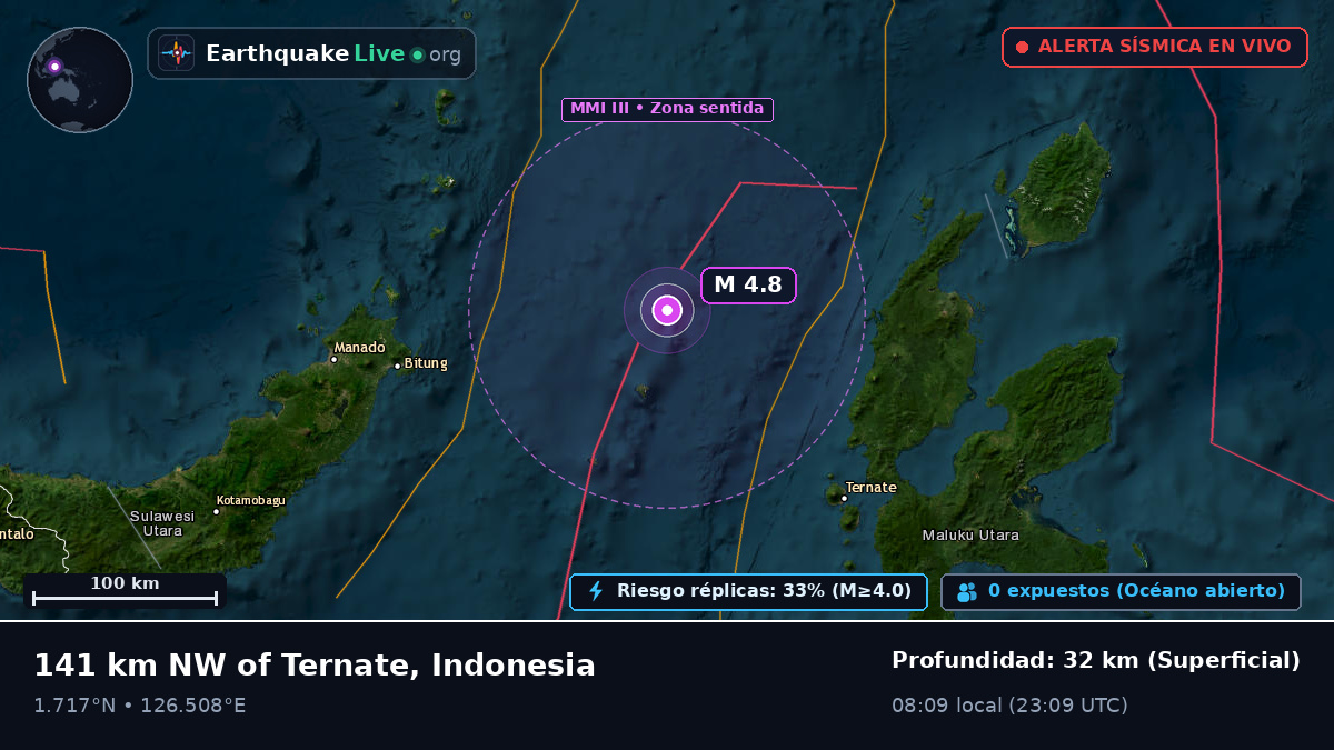 Mar de Molucas (Indonesia)