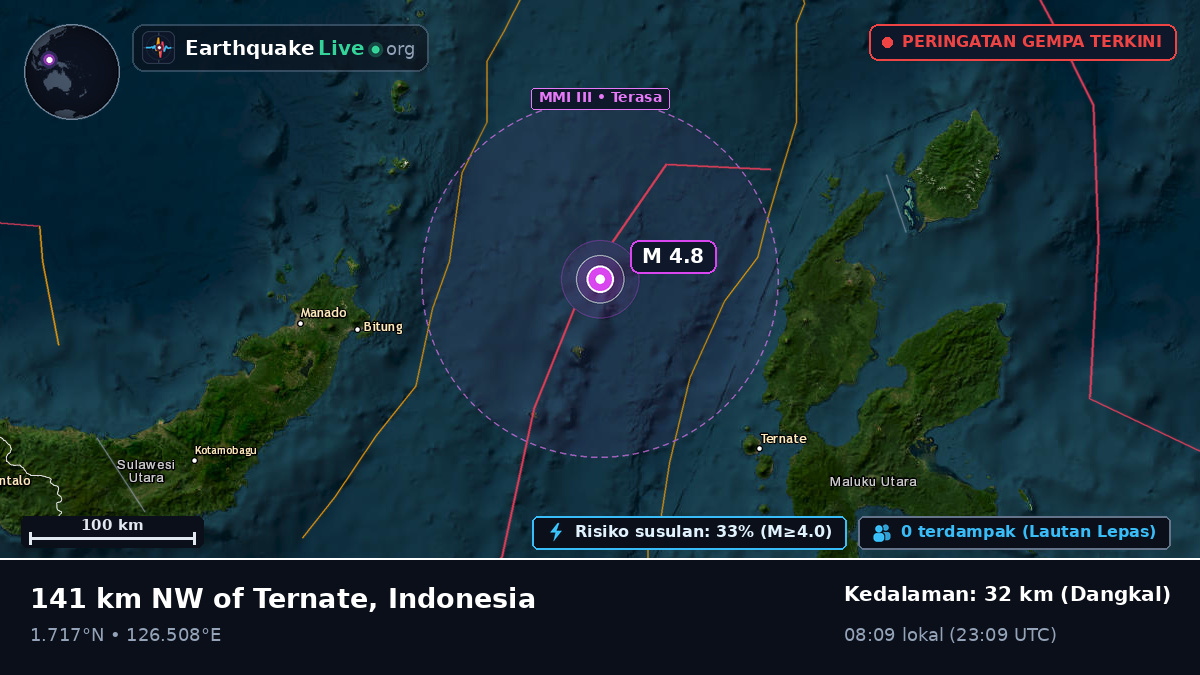 Laut Maluku (Indonesia)
