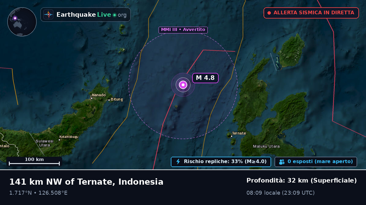 Mare delle Molucche (Indonesia)