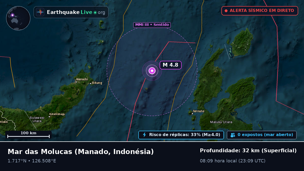 Mar das Molucas (Indonésia)