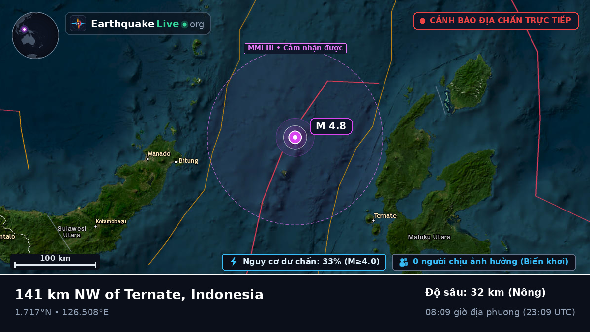 Biển Molucca (Indonesia)