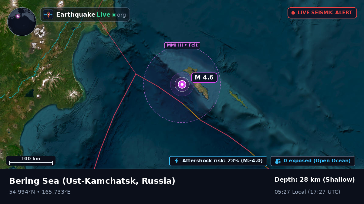 Bering Sea (Russia)