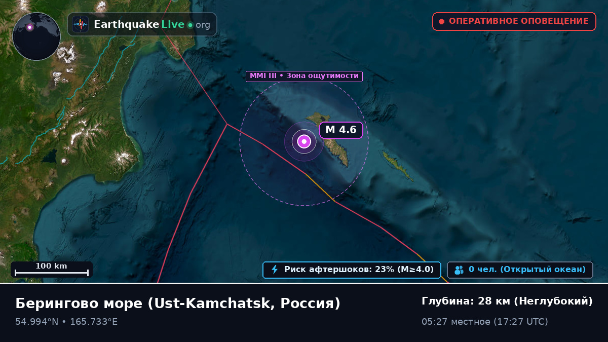 Берингово море (Россия)