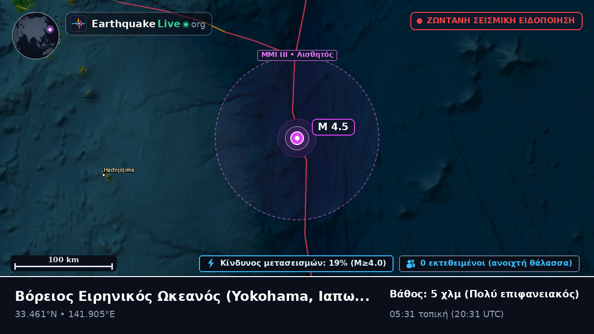 Βόρειος Ειρηνικός Ωκεανός (Ιαπωνία)