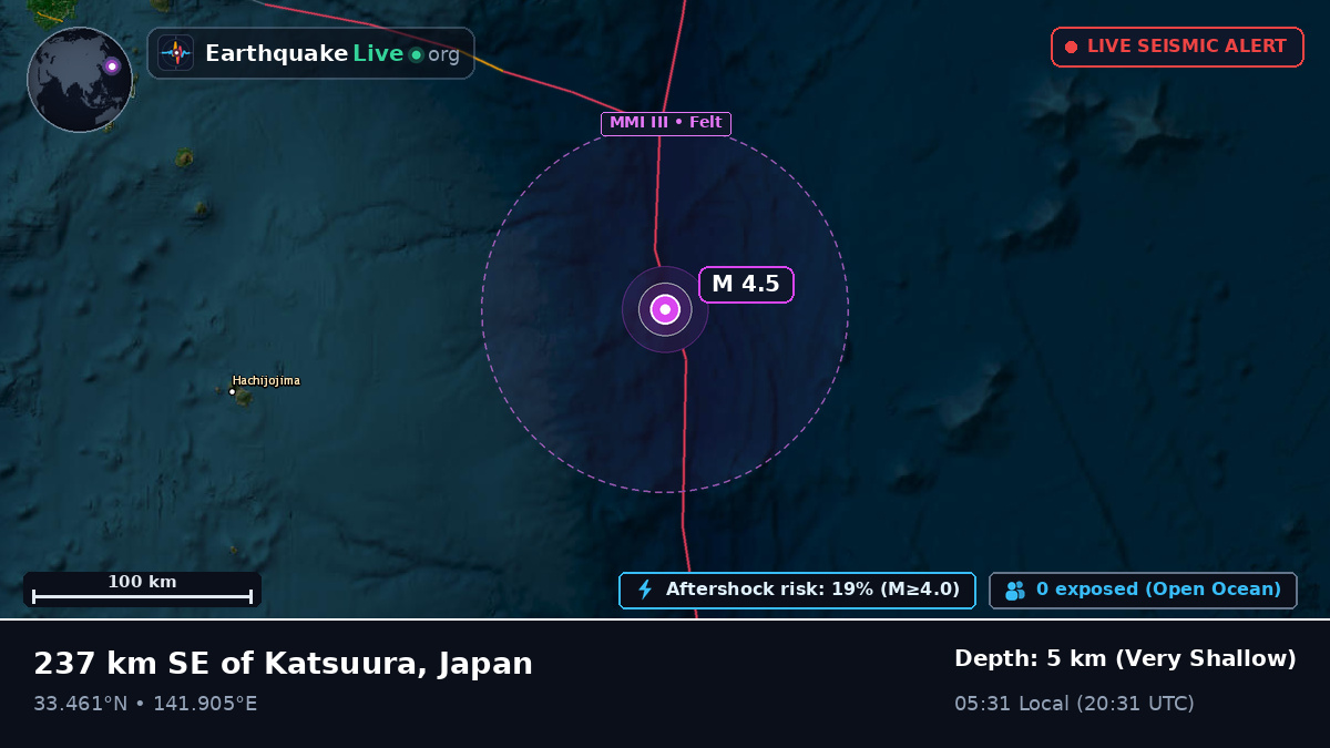 North Pacific Ocean (Japan)