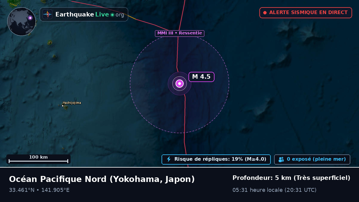 Océan Pacifique Nord (Japon)