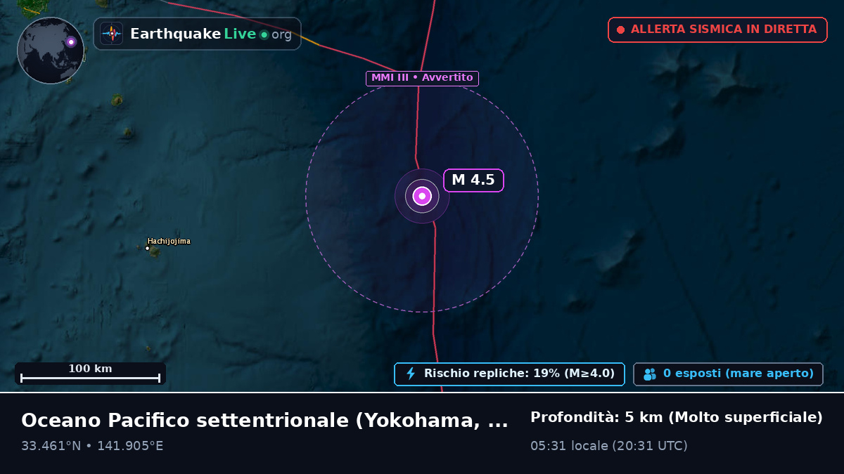 Oceano Pacifico settentrionale (Giappone)