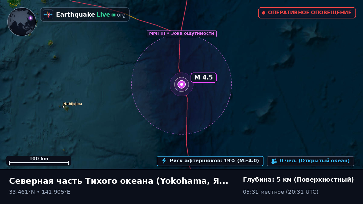 Северная часть Тихого океана (Япония)