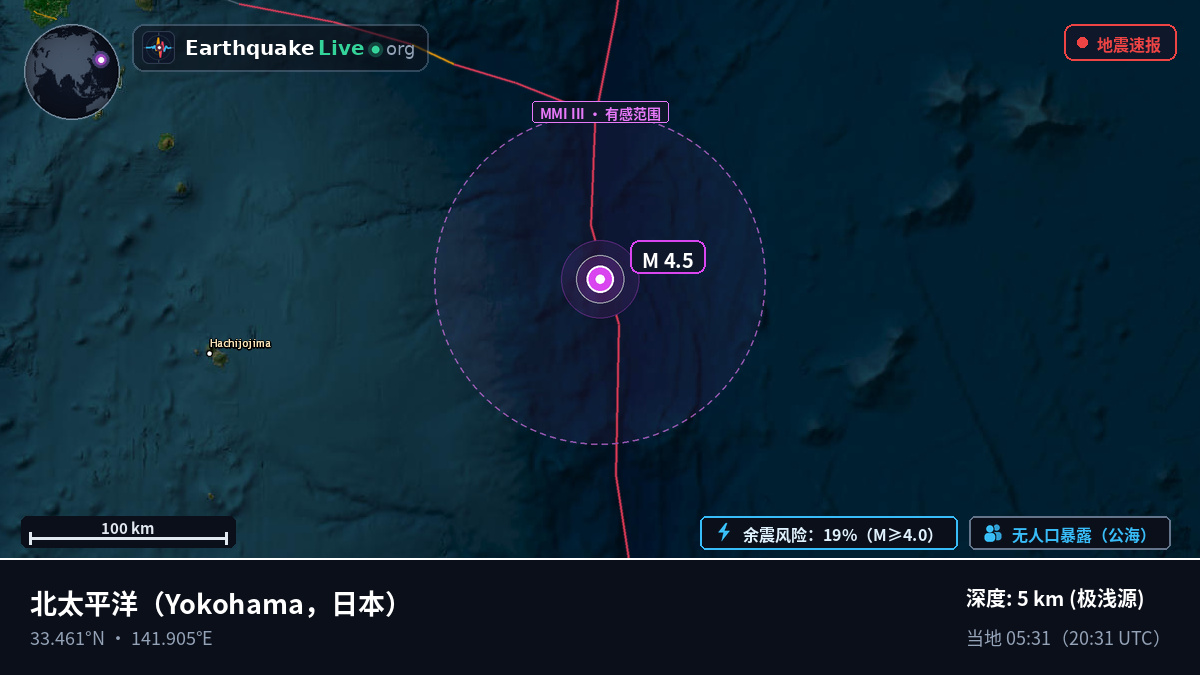 北太平洋 (日本)
