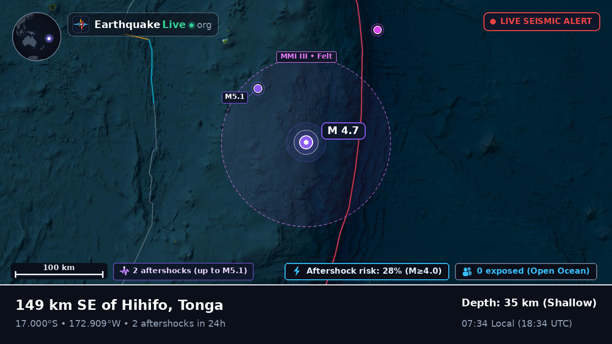 Off the coast of Neiafu, Tonga