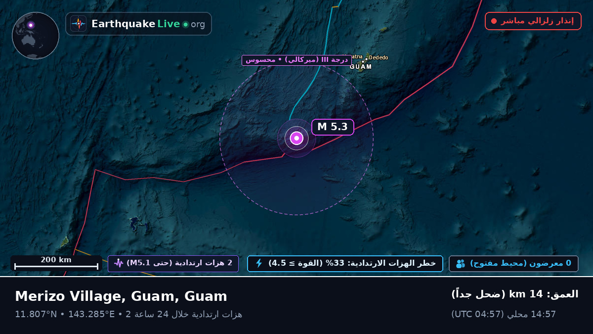 بحر الفلبين (Guam)