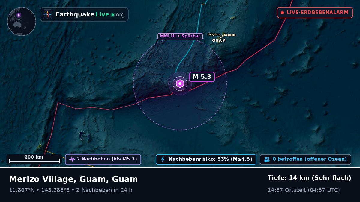 Philippinensee (Guam)