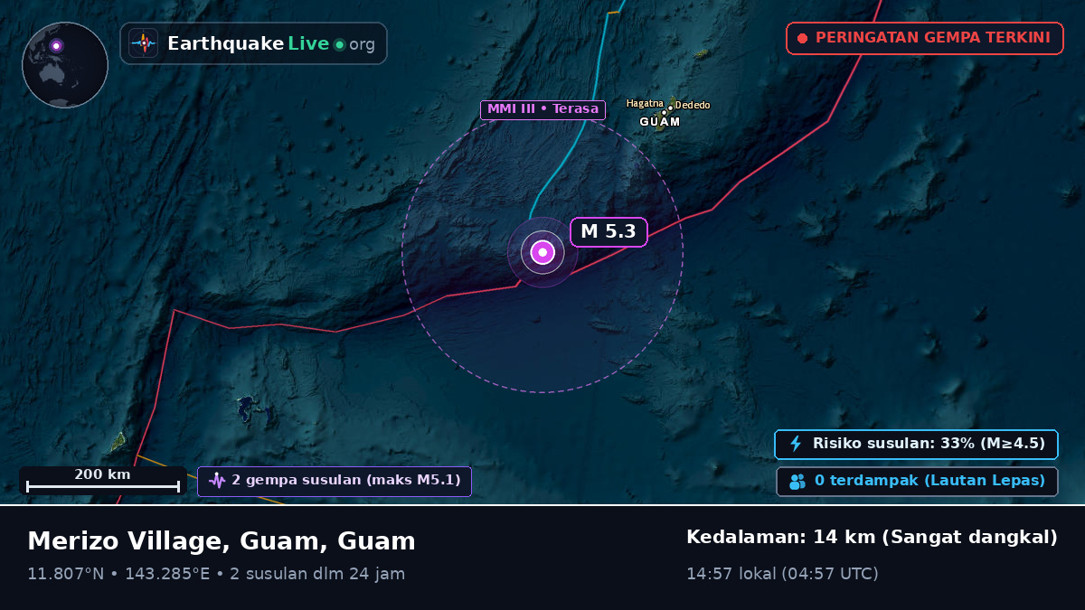 Laut Filipina (Guam)