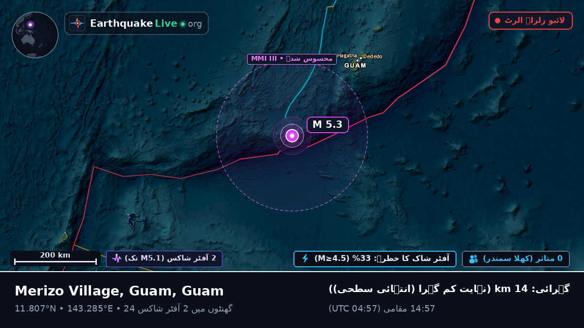 بحیرہ فلپائن (Guam)