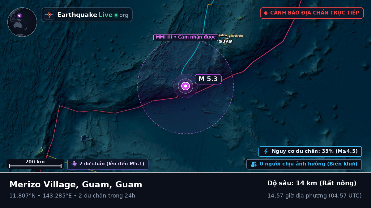 Biển Philippines (Guam)