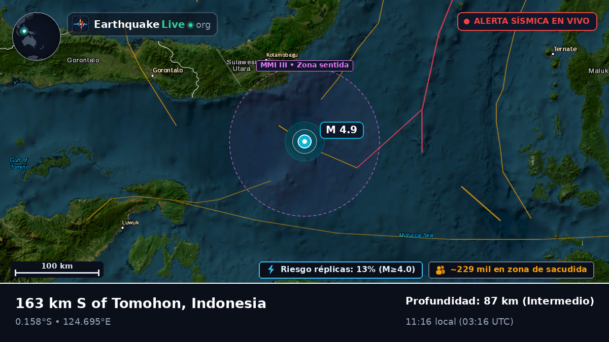 Mar de Molucas (Indonesia)