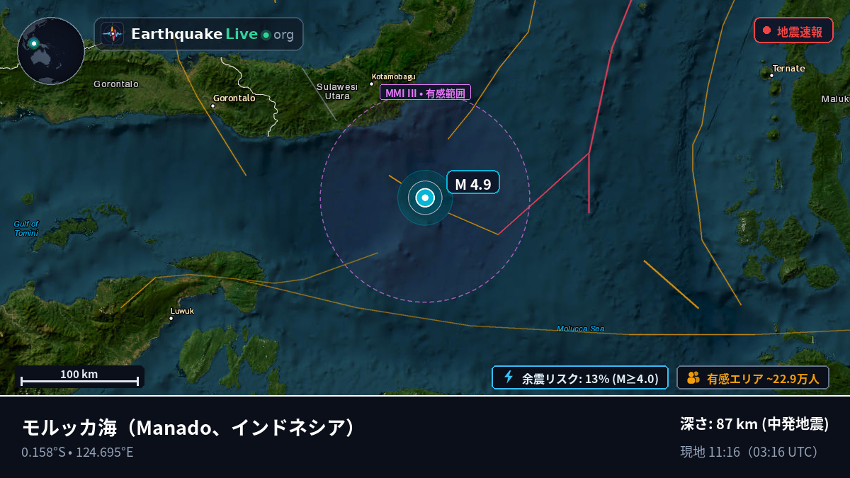 モルッカ海 (インドネシア)