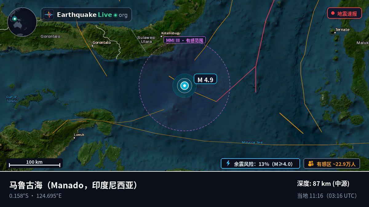 马鲁古海 (印度尼西亚)