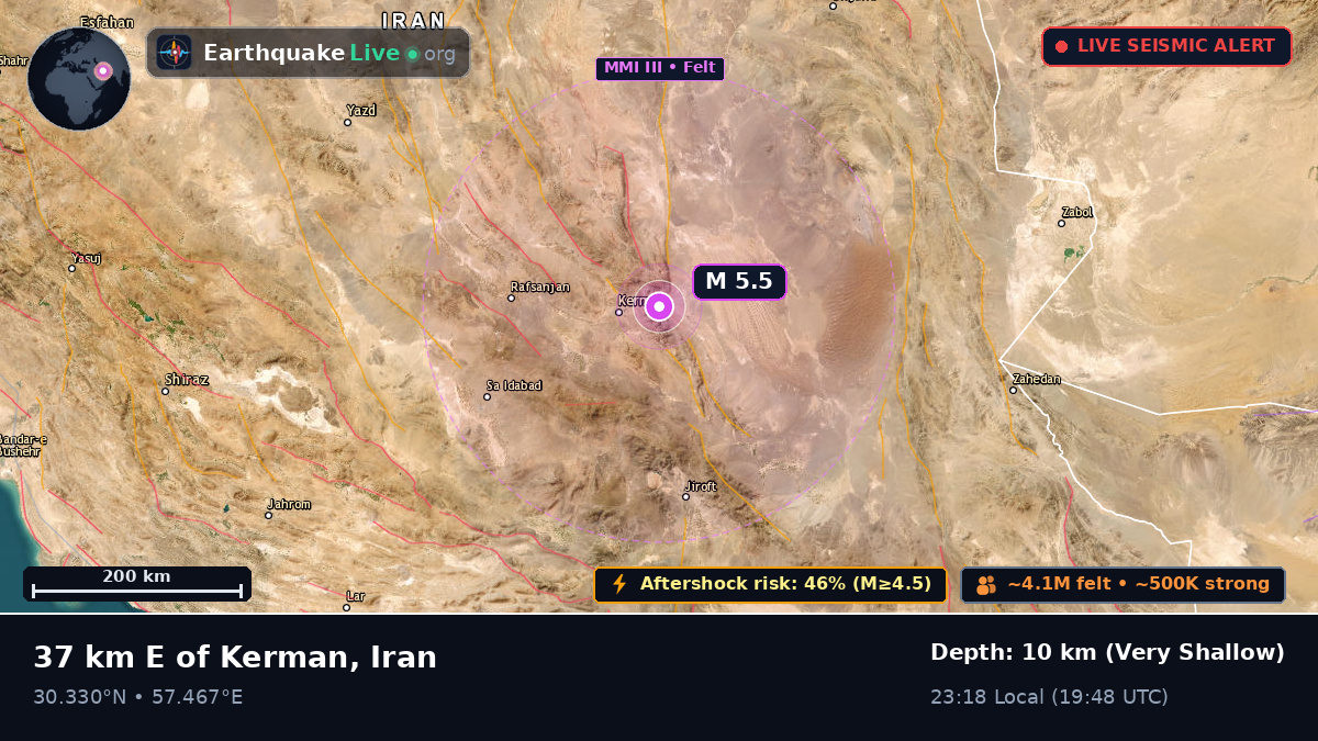 Kerman, Iran
