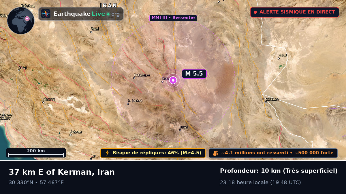 Kerman, Iran