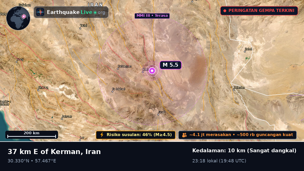 Kerman, Iran
