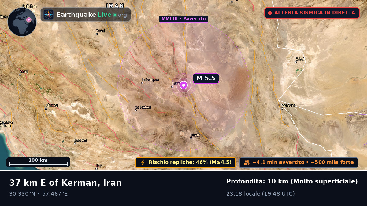 Kerman, Iran