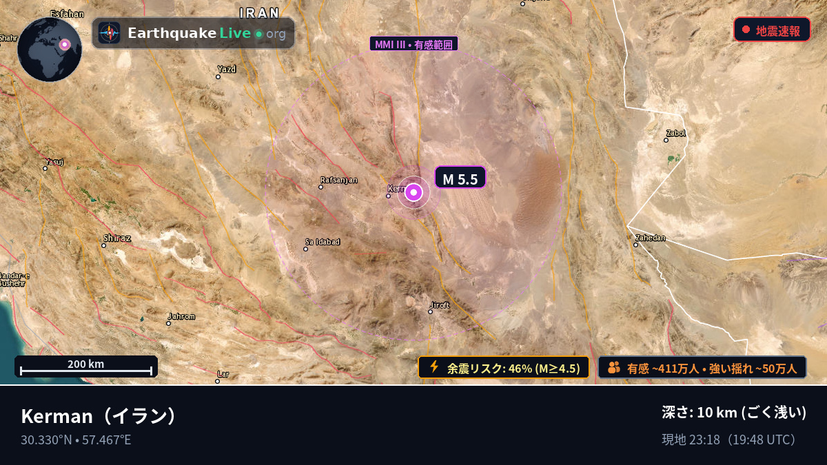 Kerman, イラン