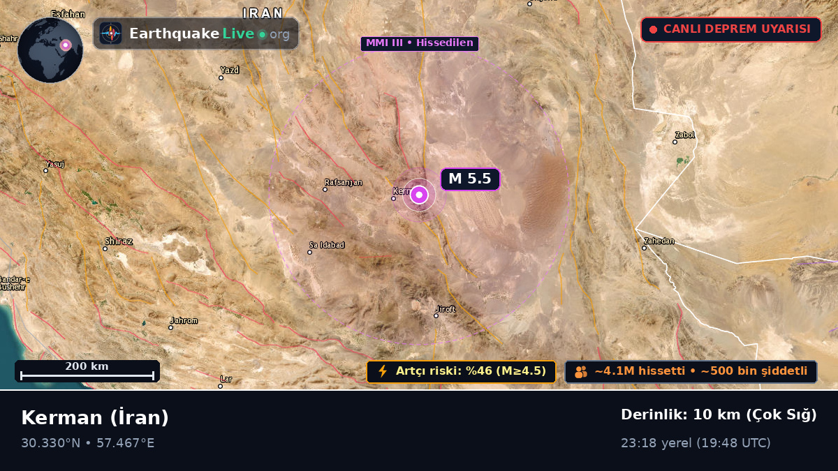 Kerman, İran