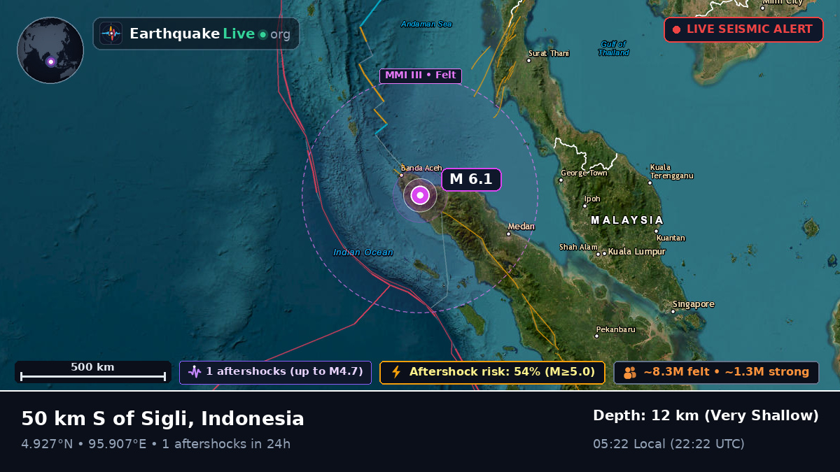 Aceh, Indonesia